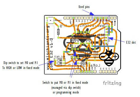 Arduino LoRa E32 shield explained