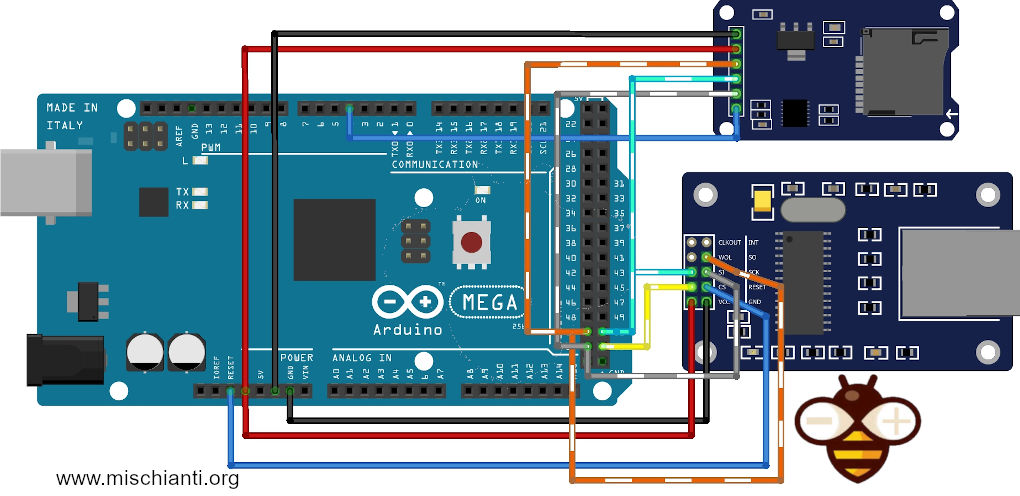 Arduino Mega Enc28j60 SD connection schema EMailSender