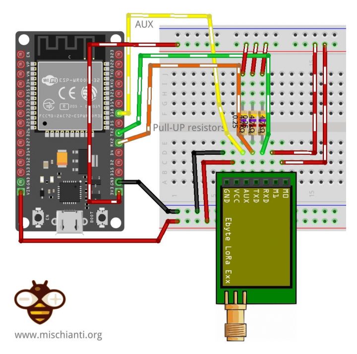 Ebyte LoRa E32 device for Arduino, esp32 or esp8266: configuration ...