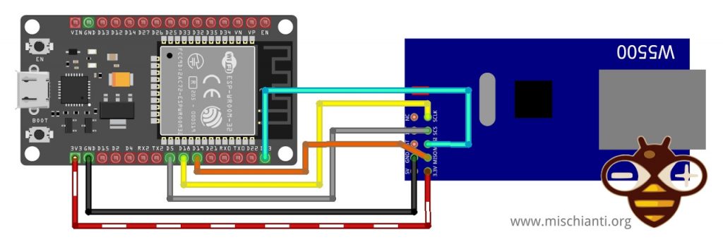 ESP32 DOIT DevKit v1 w5500 wiring breadboard